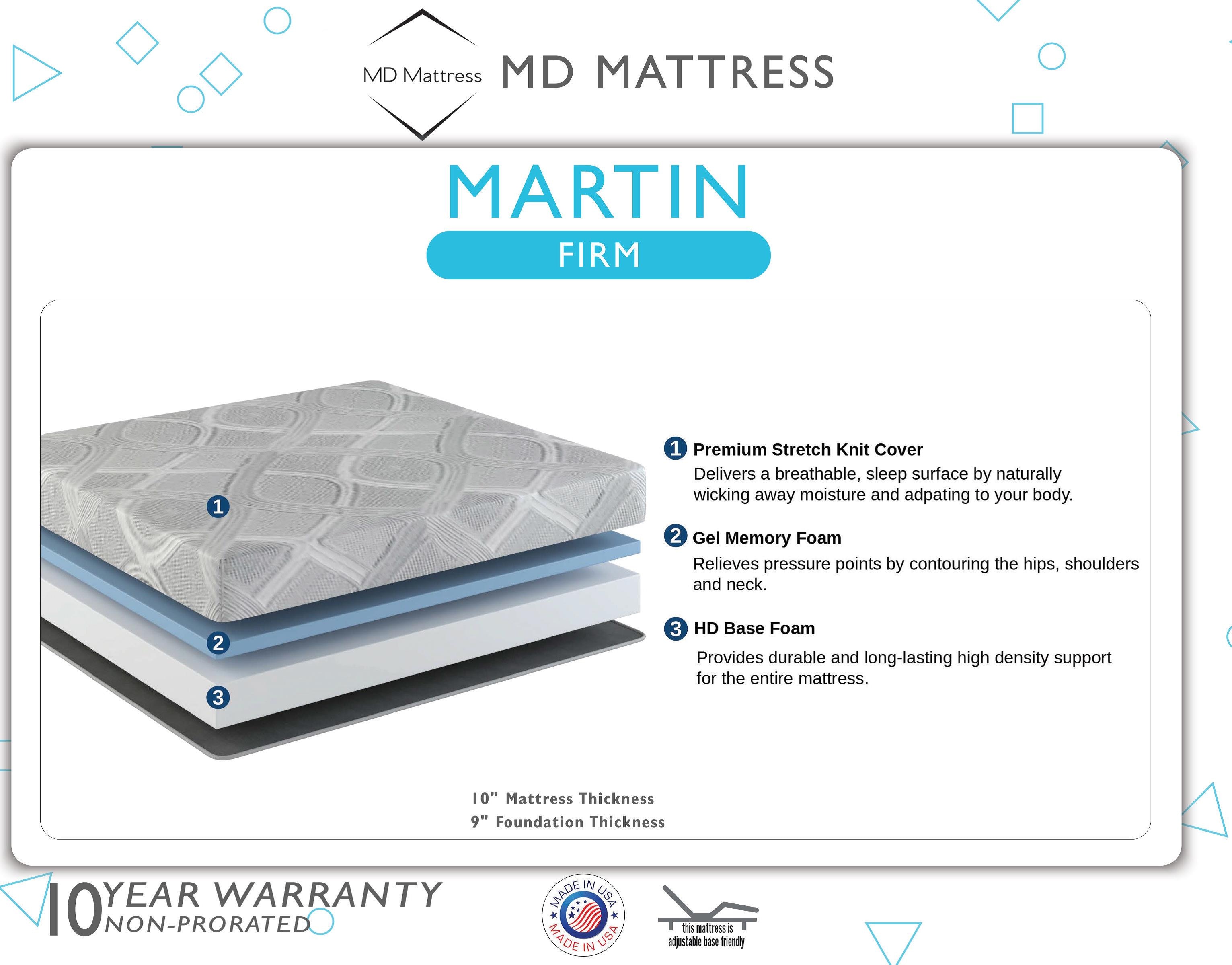 Mattresses Farmers Home Furniture